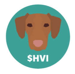 HVI