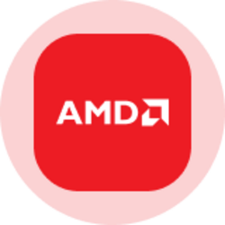 AMDON
