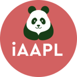 IAAPL