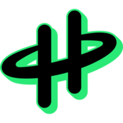 HYPR