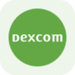 RDXCM