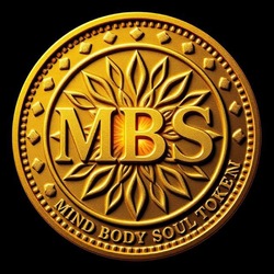 MBS