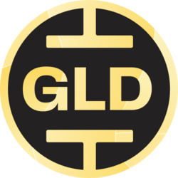 STGLD