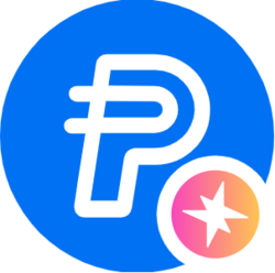 SPPYUSD
