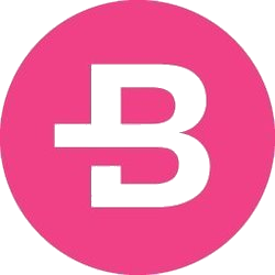 字节币