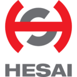 HSAIC