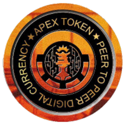 APX