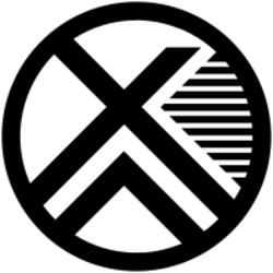 AXYC