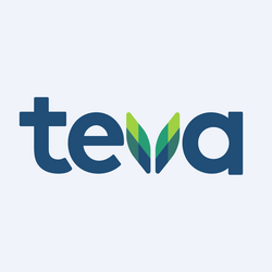RTEVA