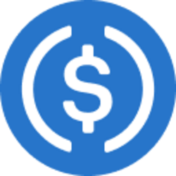 ROXUSDCY