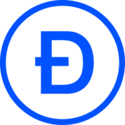 CBDOGE