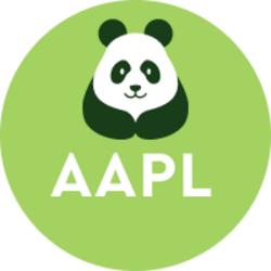 AAPL