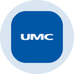 UMCON