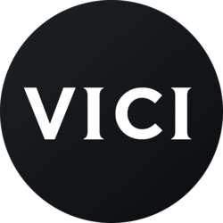 RVICI