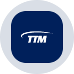 TTMION